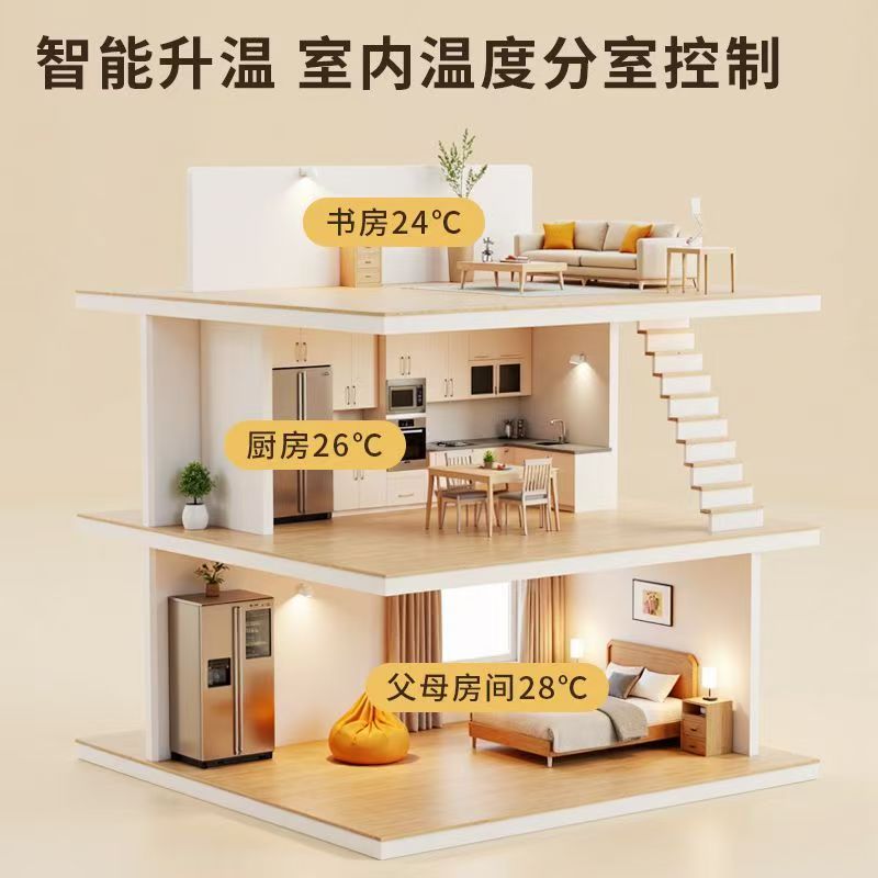 洛宁县 石墨烯电地暖公司哪家好？户型适配方案指南